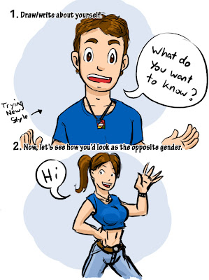 Six Prompts Drawing Meme