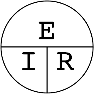 Ohm S Law Pie Chart Printable