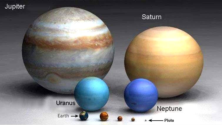 [Jupiter+Saturn+Uranus+Neptune+Earth+Pluto.jpg]