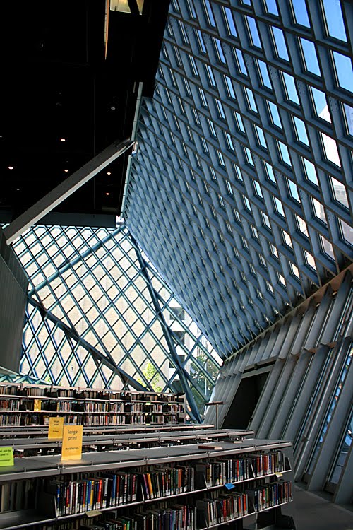 Attachment Prone Famous Libraries