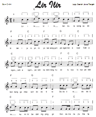 Kbm Seni Musik Lagu Daerah Pilihan