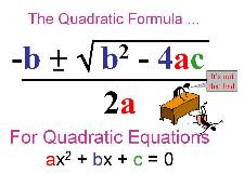 Quadratic Function Calculator
