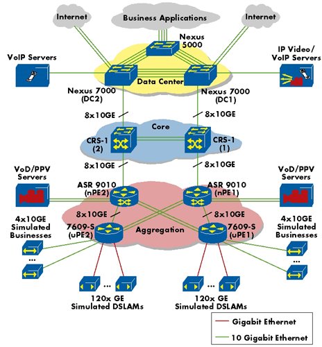 [Cisco-IP-Video.jpg]