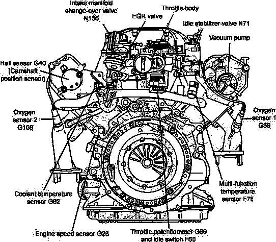 1997 Audi A4 1 8l Serpentine Belt Diagram Ricks Free Auto