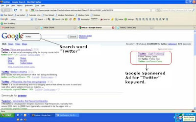 Twitter Sponsered Ad over Google