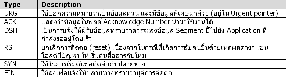 [table.gif]
