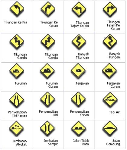 Safety Riding Honda Bengkulu Mengenali Rambu Lalu Lintas Safety Riding Honda Bengkulu Mengenali Rambu Lalu Lintas