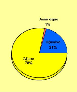 [atmosf.+aeras.JPG]