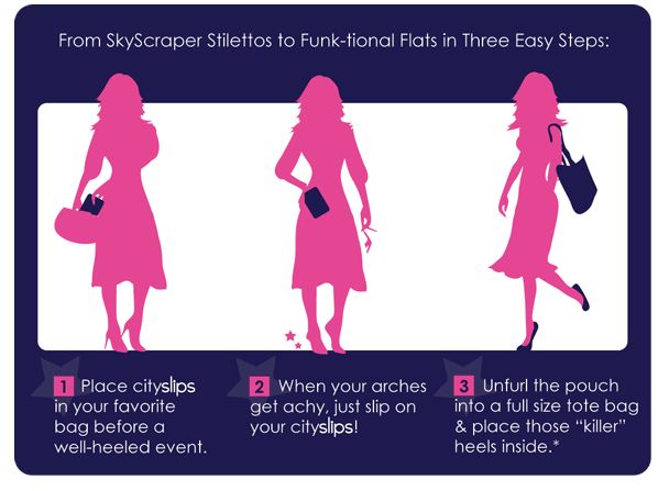 Cityslips Travel Flats