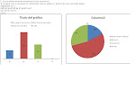 17¿Qué medidas toma para sobrellevar la crisis económica?