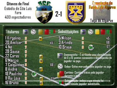 Ficha de Jogo