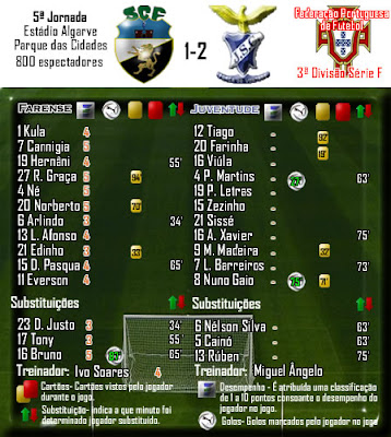 Ficha de jogo