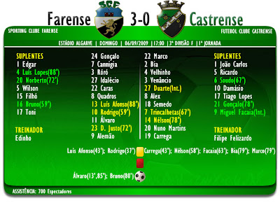 Ficha de jogo