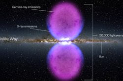 Fermi Telescope Finds Giant Structure in our Galaxy http://nasa-satellites.blogspot.com/