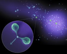 Astronomers Probe 'Sandbar' Between Islands of Galaxies http://nasa-satellites.blogspot.com/