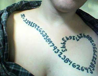 mathematics tattoo images