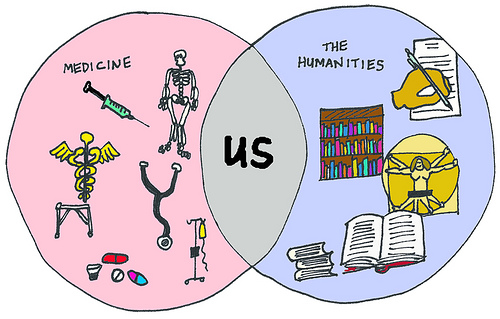 HUMANIDADES ETICA humanidades etica: