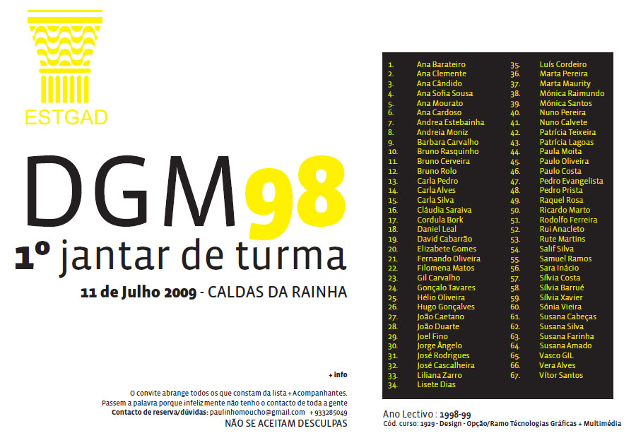 DGM 98 ESTGAD CR