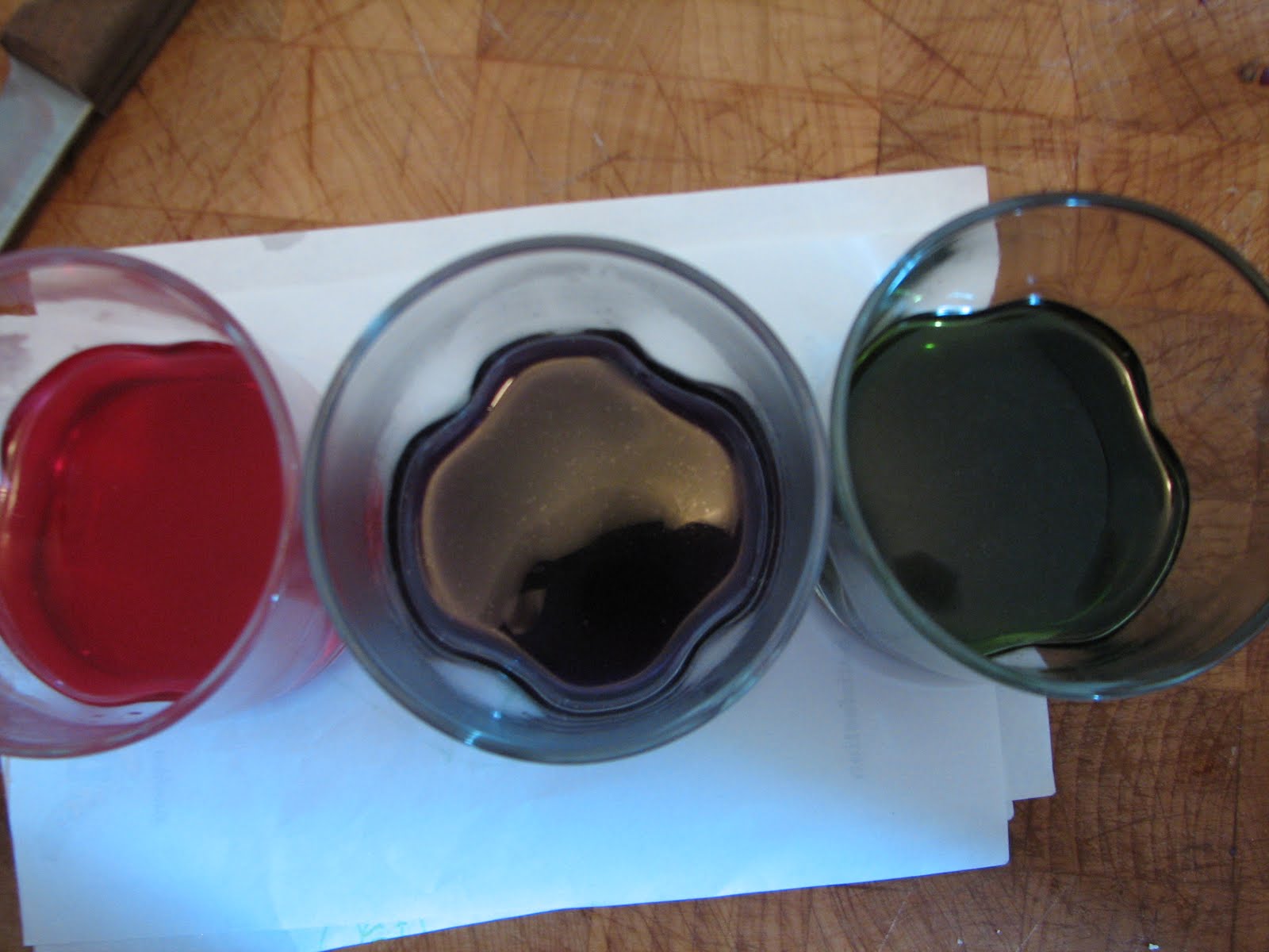 Science Matters Cabbage Juice Indicator