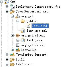 Extjs-Gwt project Explorer structure and Example Extjs-Gwt project Explorer structure and Example
