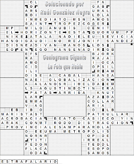 Geniograma Gigante - La foto que habla