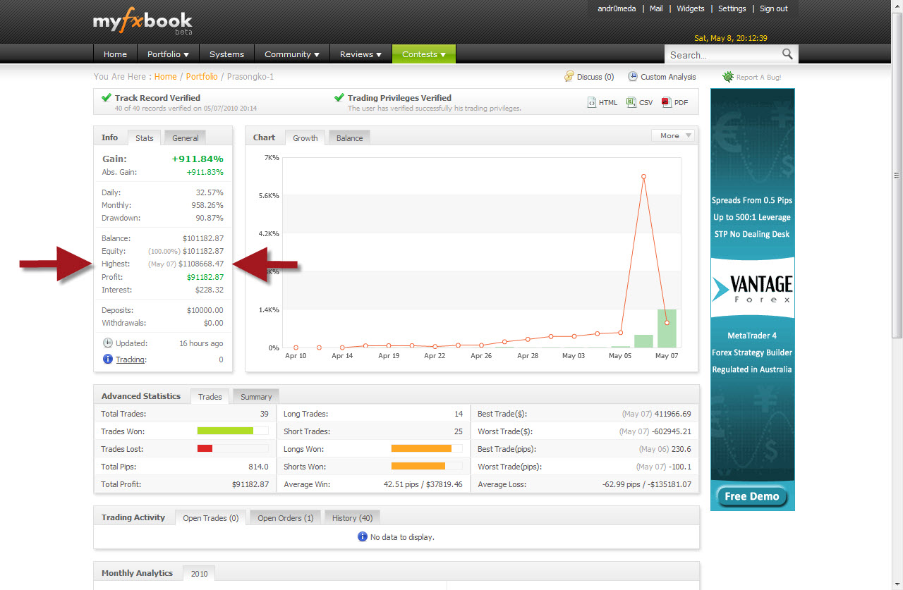 Mplay options trading