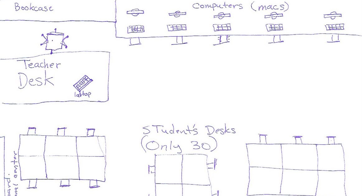 Eric's 3250 Classroom Blog My Ideal Classroom