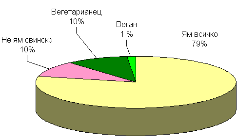 [poll_results.gif]