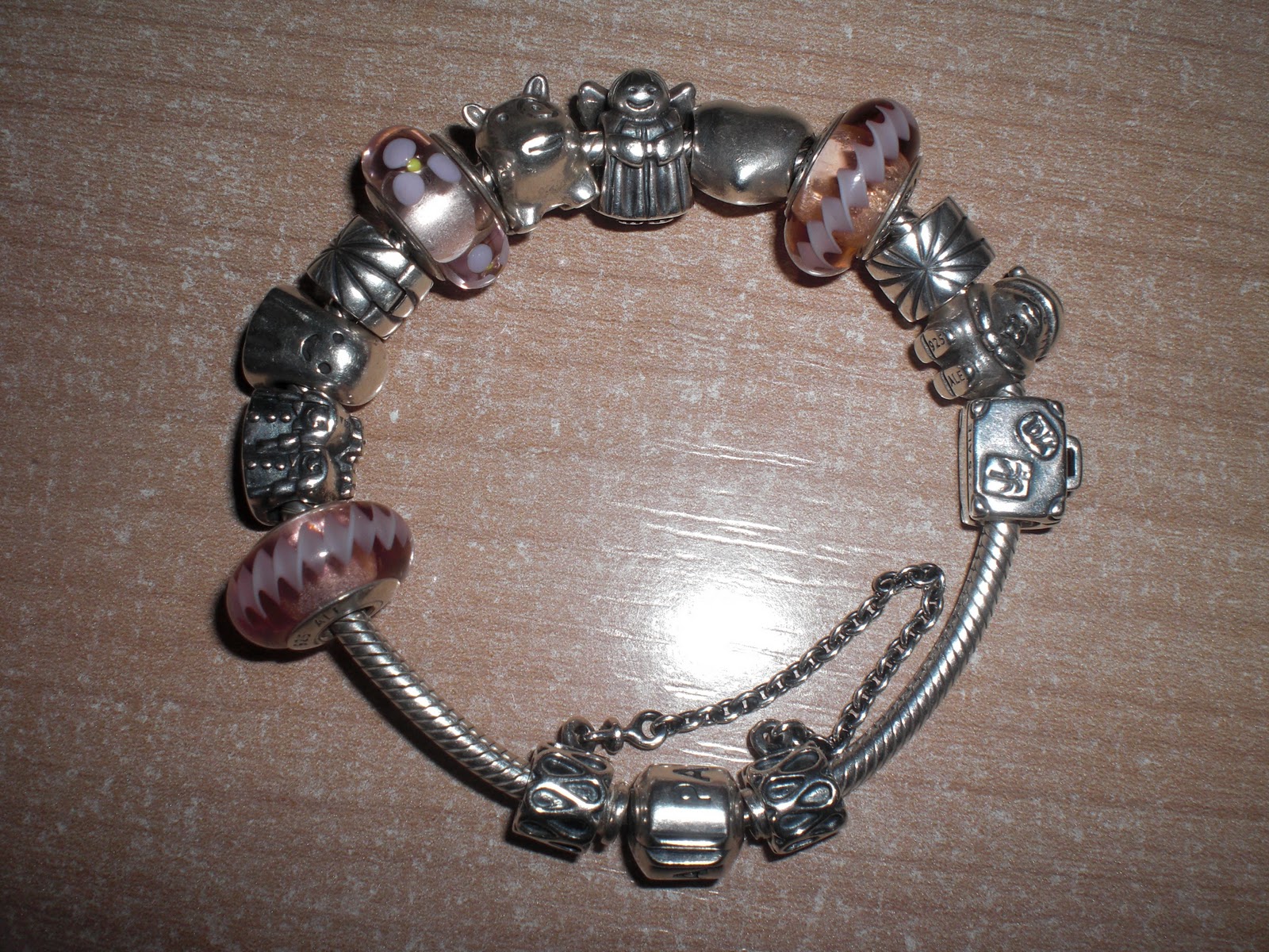 abalorios pulsera pandora significado abalorios pulsera pandora significado