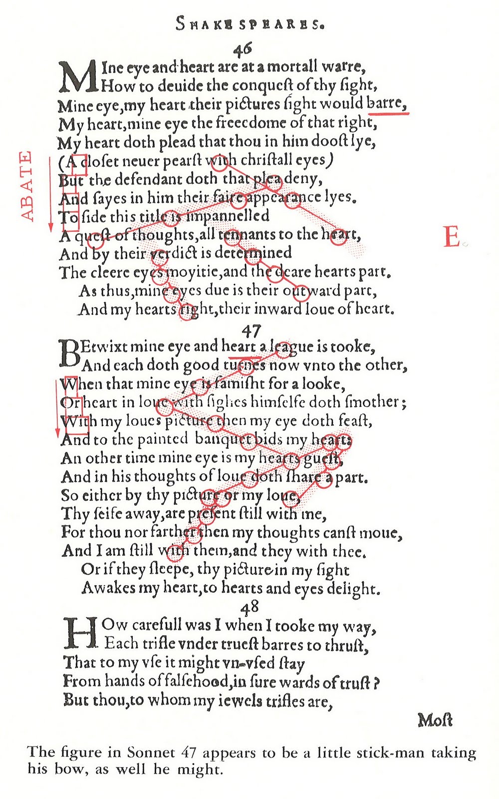 poetry analysis on how do i love thee and sonnet xviii essay Start studying good poems learn vocabulary how do i love thee the analysis of a poem's meter. poetry analysis on how do i love thee and sonnet xviii essay Start studying good poems learn vocabulary how do i love thee the analysis of a poem's meter.
