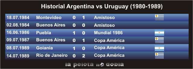 Argentina Argentina