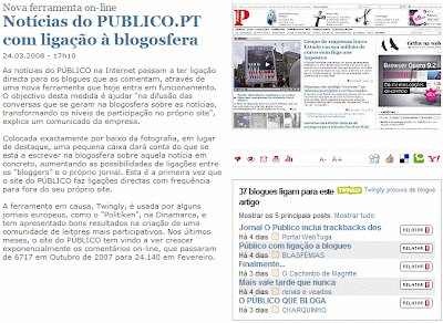 Twingly: Notícias do PUBLICO.PT com ligação à blogosfera