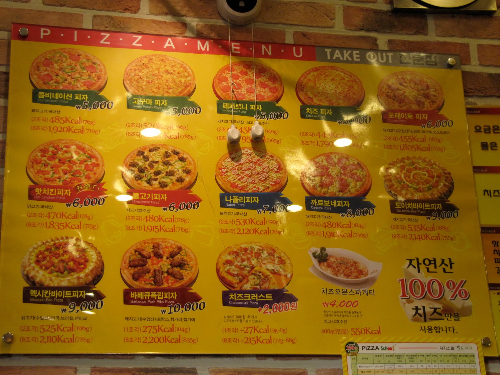 The View From Over Here Pizza School