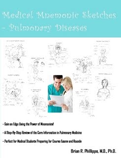 Medical Mnemonic Sketches: Pulmonary Diseases