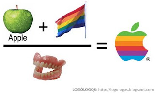 ecuación logo apple