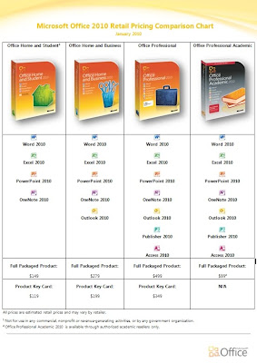 Office_2010_pricing