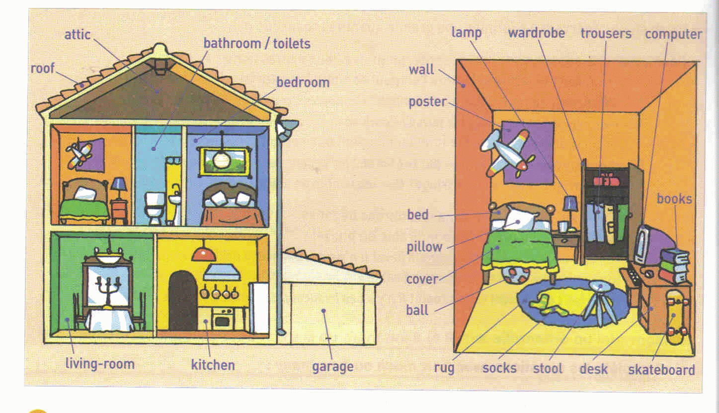 maison en anglais