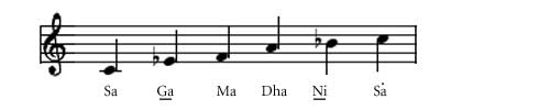 chandrakauns+old+form.jpg chandrakauns+old+form.jpg