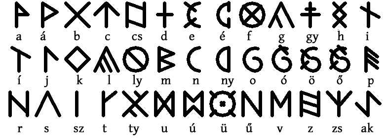 gaelic writing tattoos and meanings Looking for the perfect name for your little one search belly ballot to discover the popularity, meanings, and origins of thousands of names from around the world. gaelic writing tattoos and meanings Looking for the perfect name for your little one search belly ballot to discover the popularity, meanings, and origins of thousands of names from around the world.