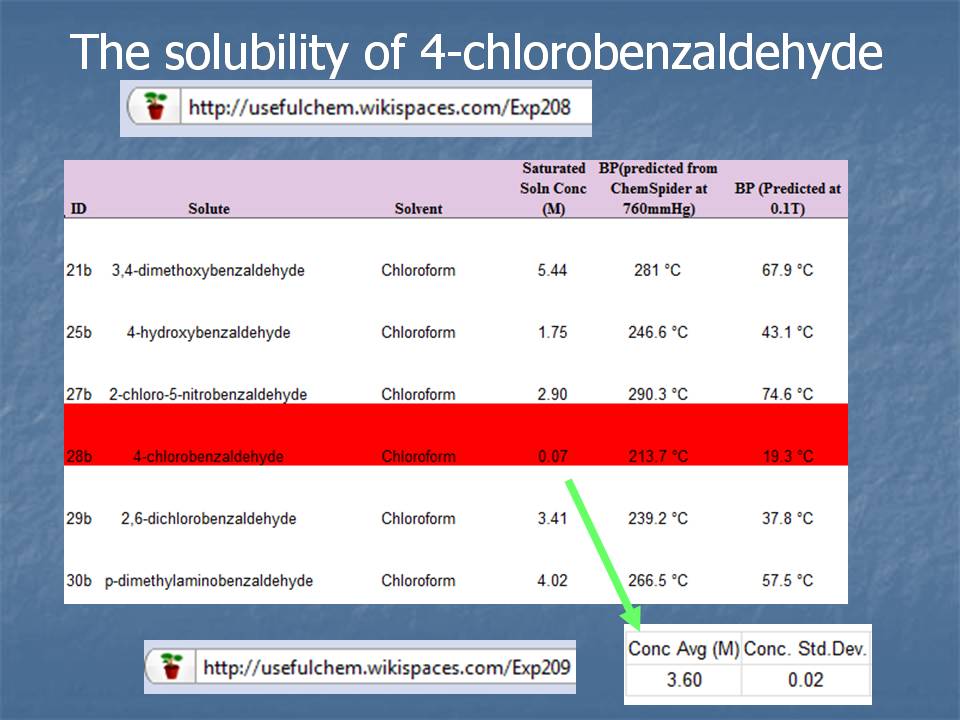 [BradleyNSFchemdata08.jpg]