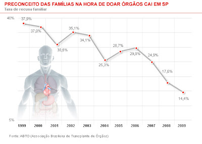 Quais são os sinais de que a pessoa está a fim de você? Quais são os sinais de que a pessoa está a fim de você?