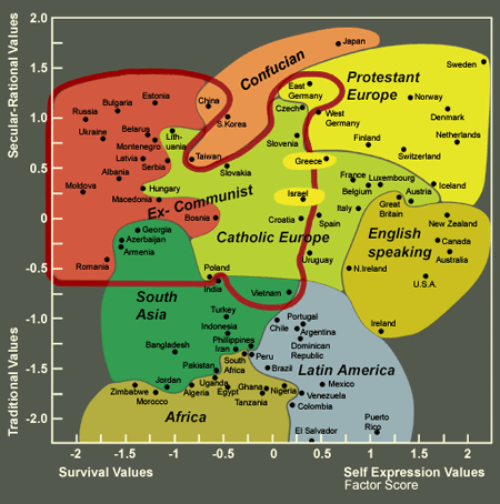 most atheist countries