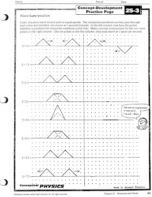 Wave Worksheet