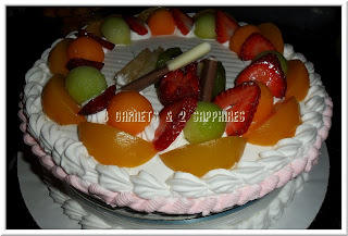 fruit cake recipe