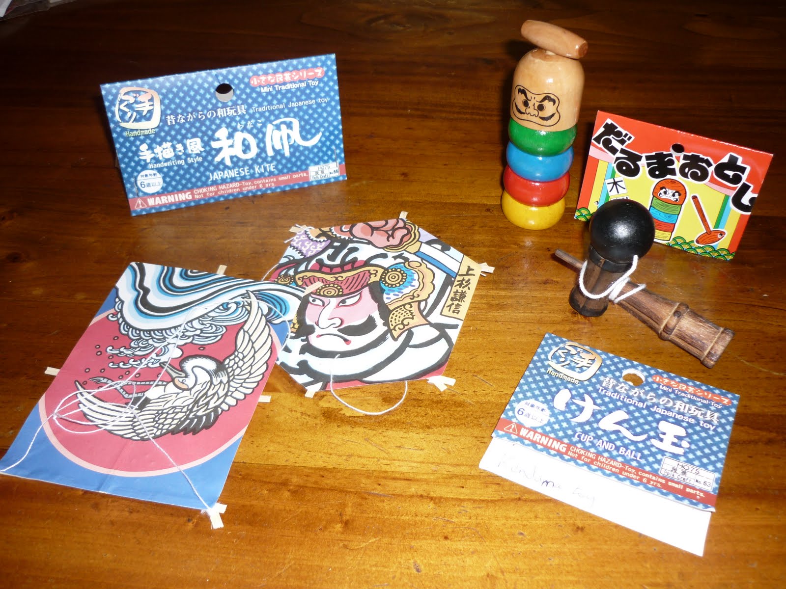 Learning in the Box Japan Swap