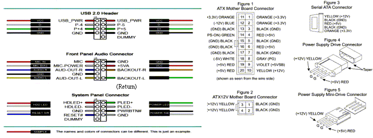 System Panel Header