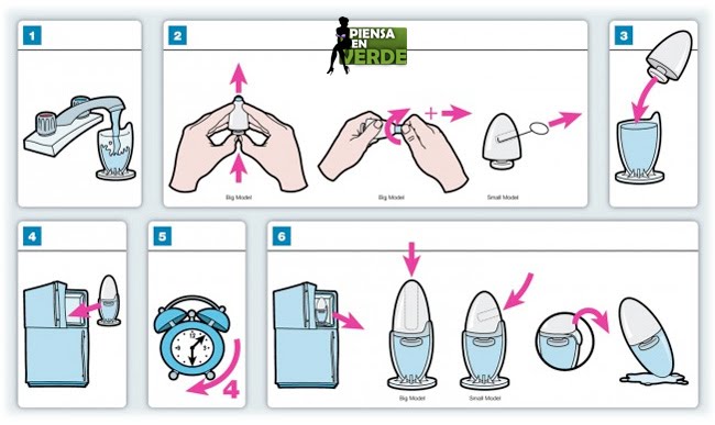 http://4.bp.blogspot.com/_RAoVoupD79I/S6qeqvMli8I/AAAAAAAACDY/8-FKXOkzKkQ/s1600/vibrating-ice-massager-howto.jpg