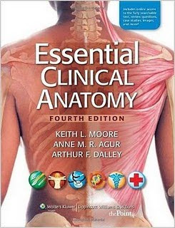 Essential Clinical Anatomy. 4th Ed.