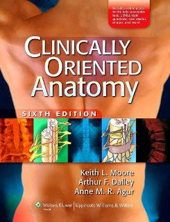 Clinically Oriented Anatomy. 6th Ed.