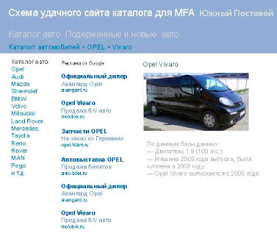шаблоны для mfa сайтов